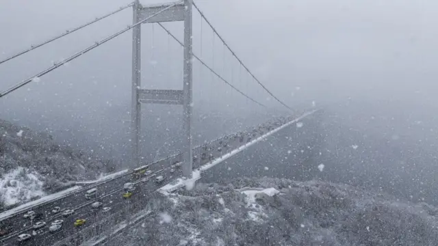 Baraj Doluluk Oranı